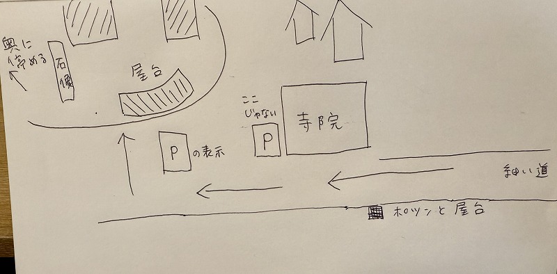 付近の図