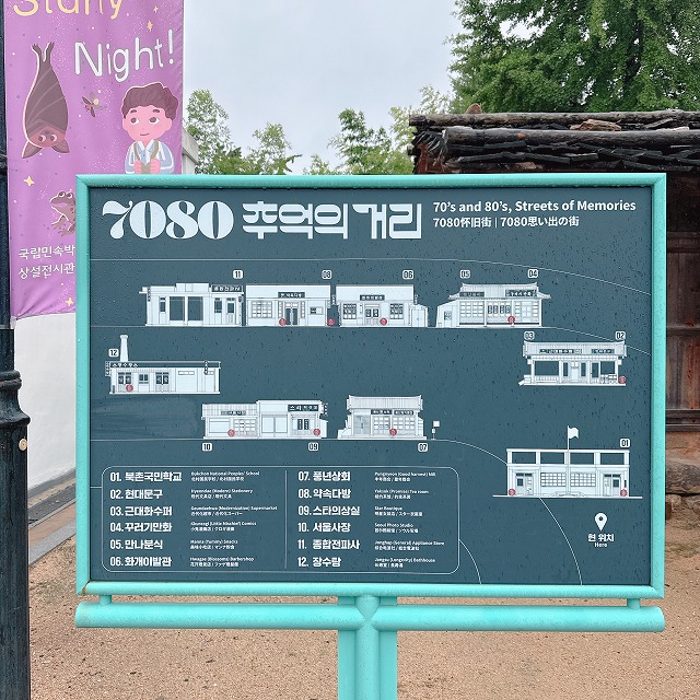 70‐80年代想い出の街　看板