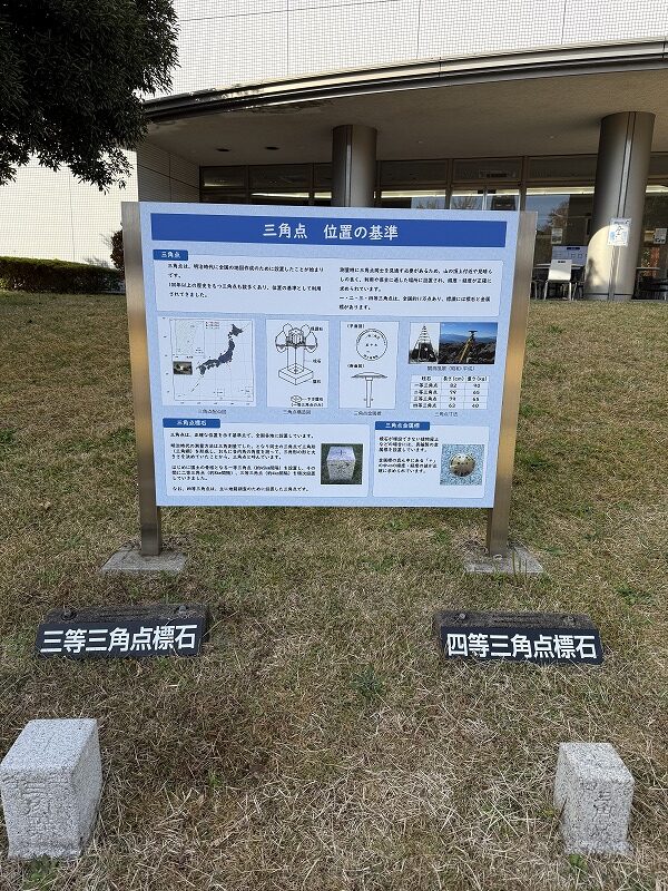 三角点にも種類があった