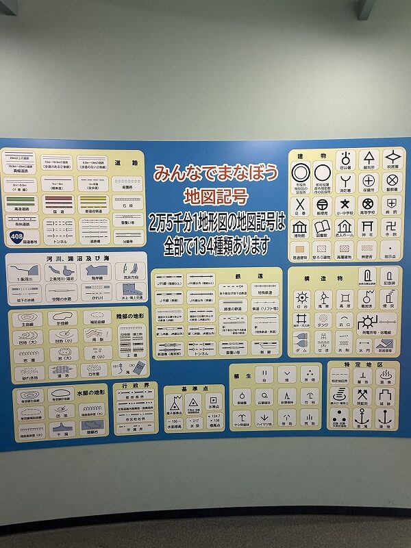 地図記号いろいろ