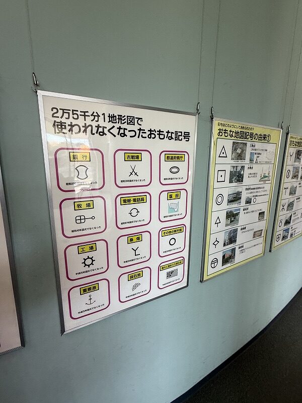 今使われなくなった地図記号