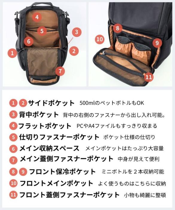 とにかくポケットが多い