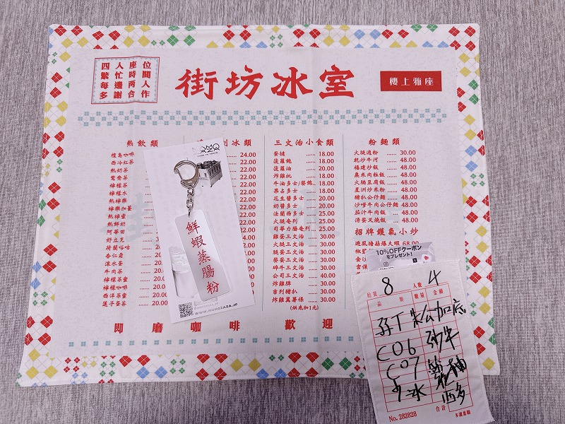 MOMOZAZA 近所の冰室ランチョンマット&点心キーホルダー